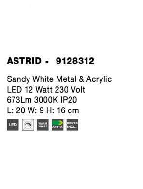 Настінний світильник ASTRID Nova Luce 9128312