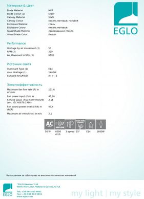 Люстра-вентилятор Gelsina Eglo 35041
