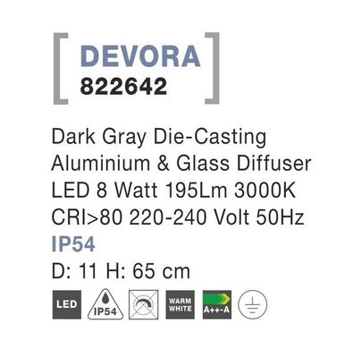 Вуличний світильник DEVORA Nova Luce 822642