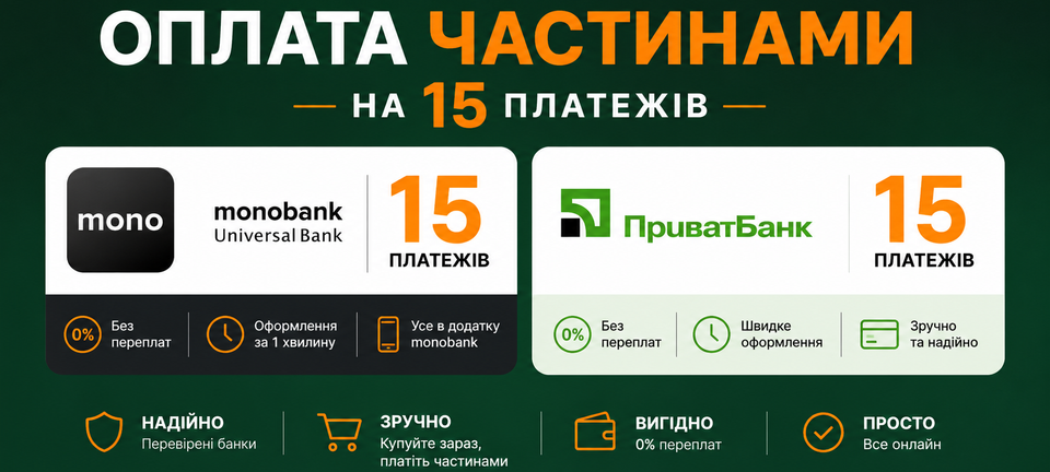 Оплата частинами в інтернет-магазині Plafon