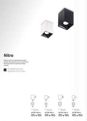 Точечный светильник Ideal Lux NITRO 206011