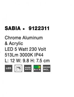 Подсветка для ванной SABIA Nova Luce 9122311