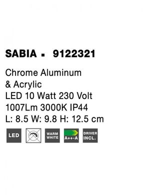 Підсвітка для ванної SABIA Nova Luce 9122321
