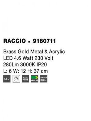 Настінний світильник RACCIO Nova Luce 9180711