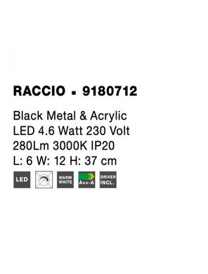 Настінний світильник RACCIO Nova Luce 9180712