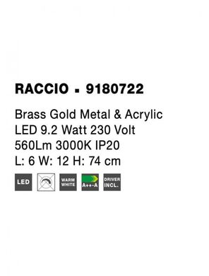 Настінний світильник RACCIO Nova Luce 9180722