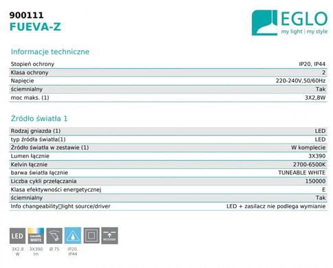 Точечный светильник FUEVA-Z Eglo 900111 (набор с 3 шт)